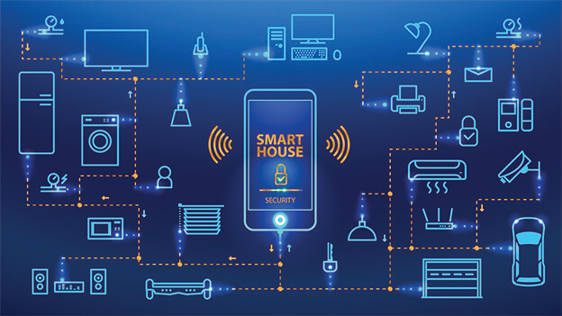 Smart home automation control panel installed by Wave Media Systems